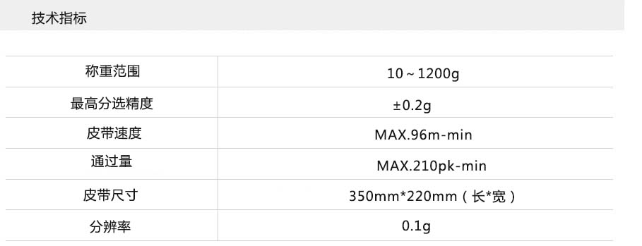 检重秤技术参数