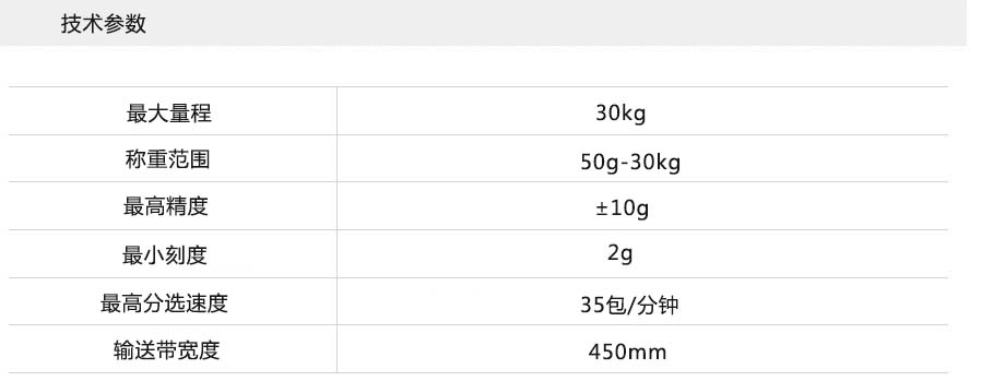重量检测机参数