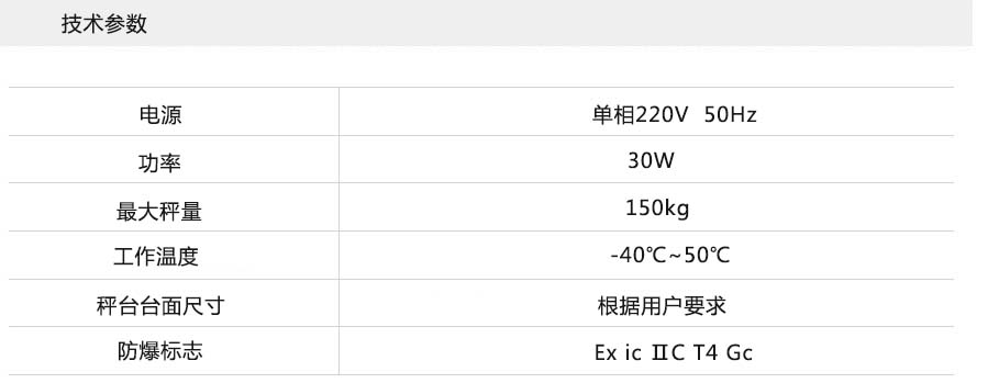 150公斤液化气充装秤