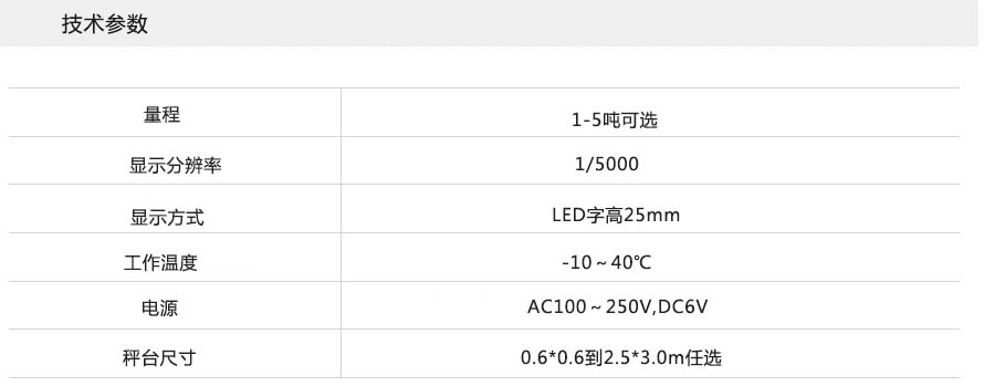 不锈钢电子地磅参数