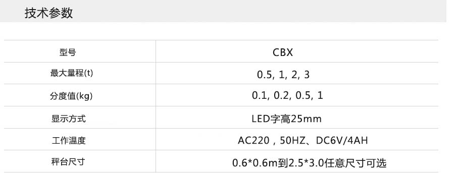 不锈钢电子地磅参数图