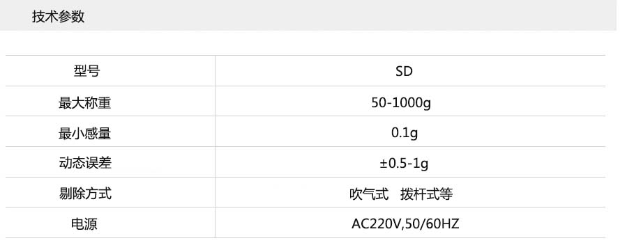 重量检测机参数图